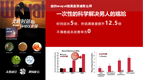 纽约wayal维奥血管通怎么样